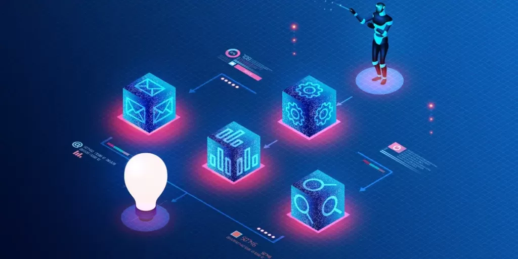 Productivité Digitale